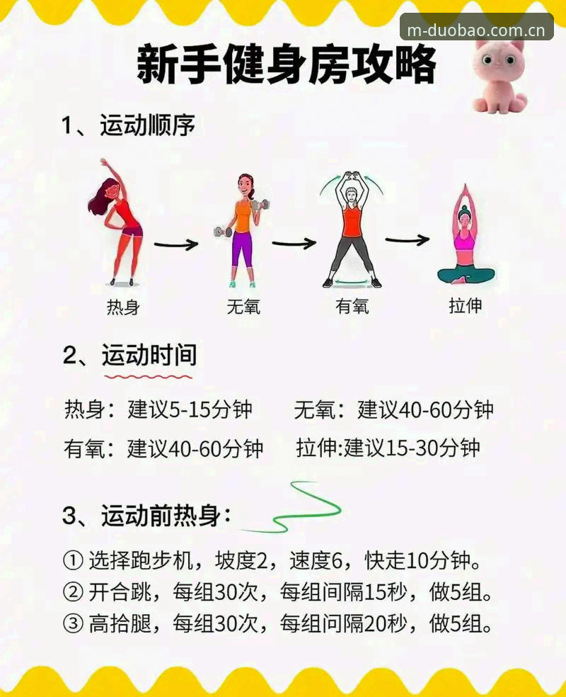 多宝体育APP官网 5步轻松掌握多宝体育APP官网使用技巧,新手也能快速上手